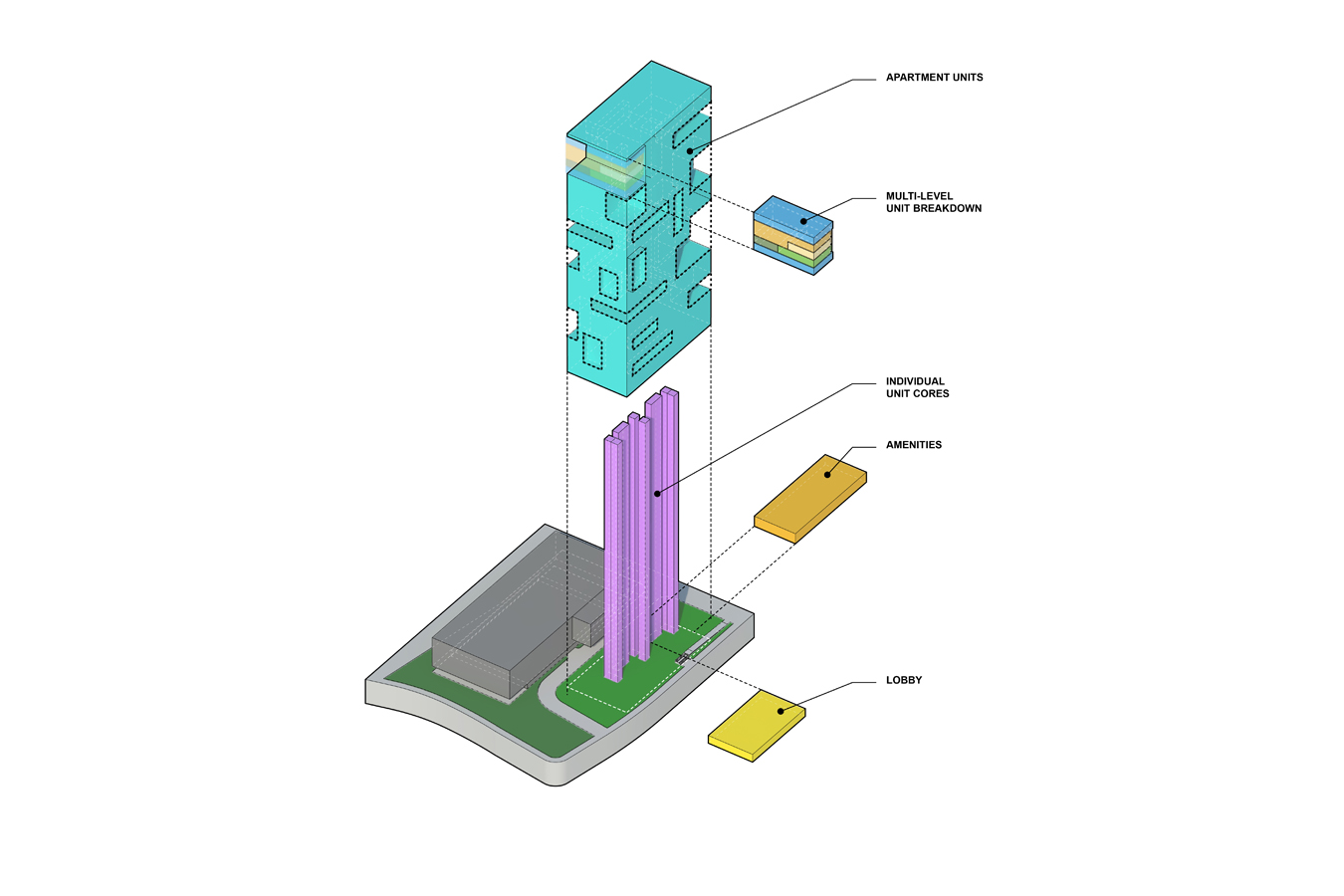 Large Architecture | EXPLODED AXON