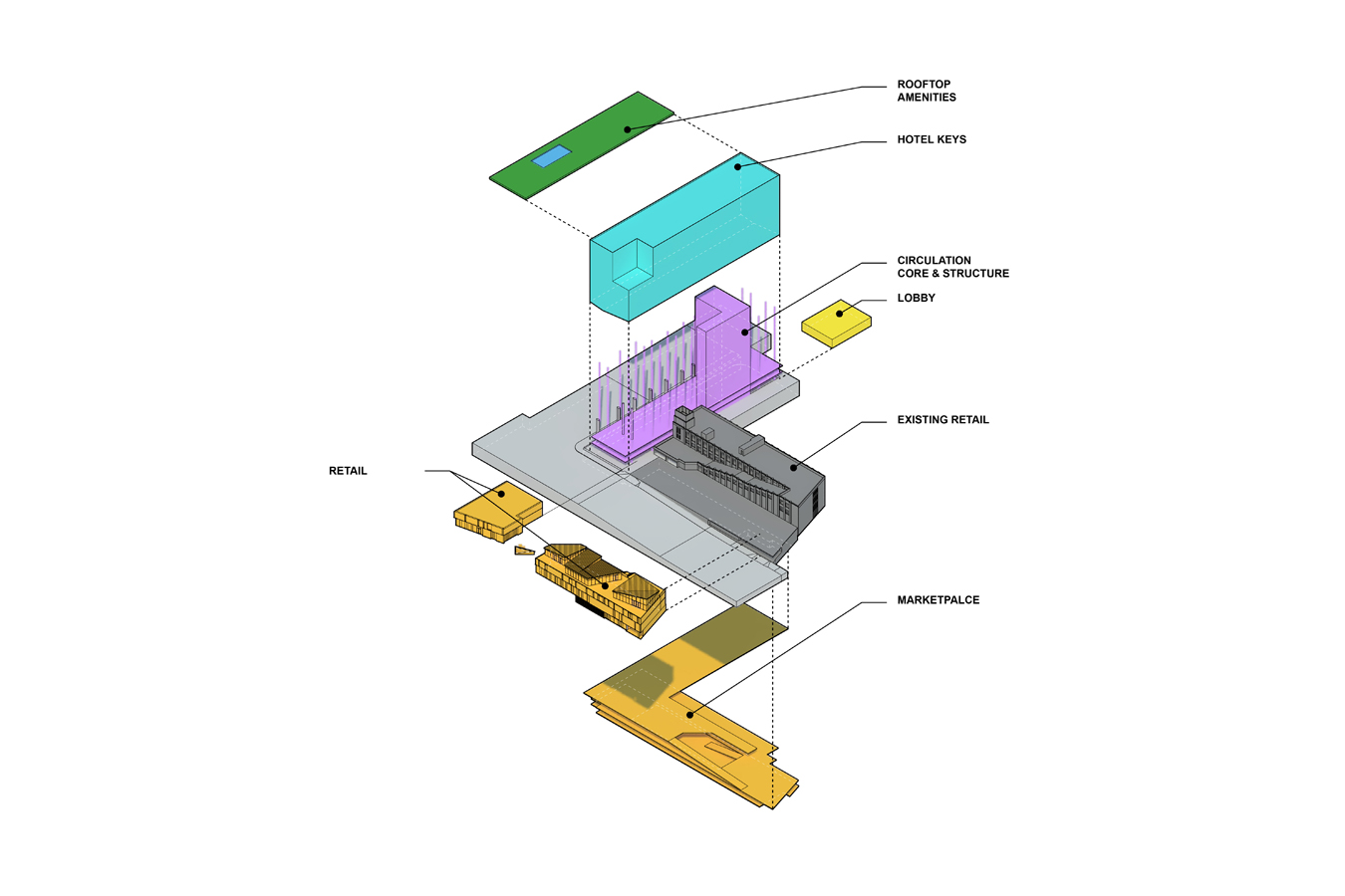 Large Architecture | EXPLODED AXON