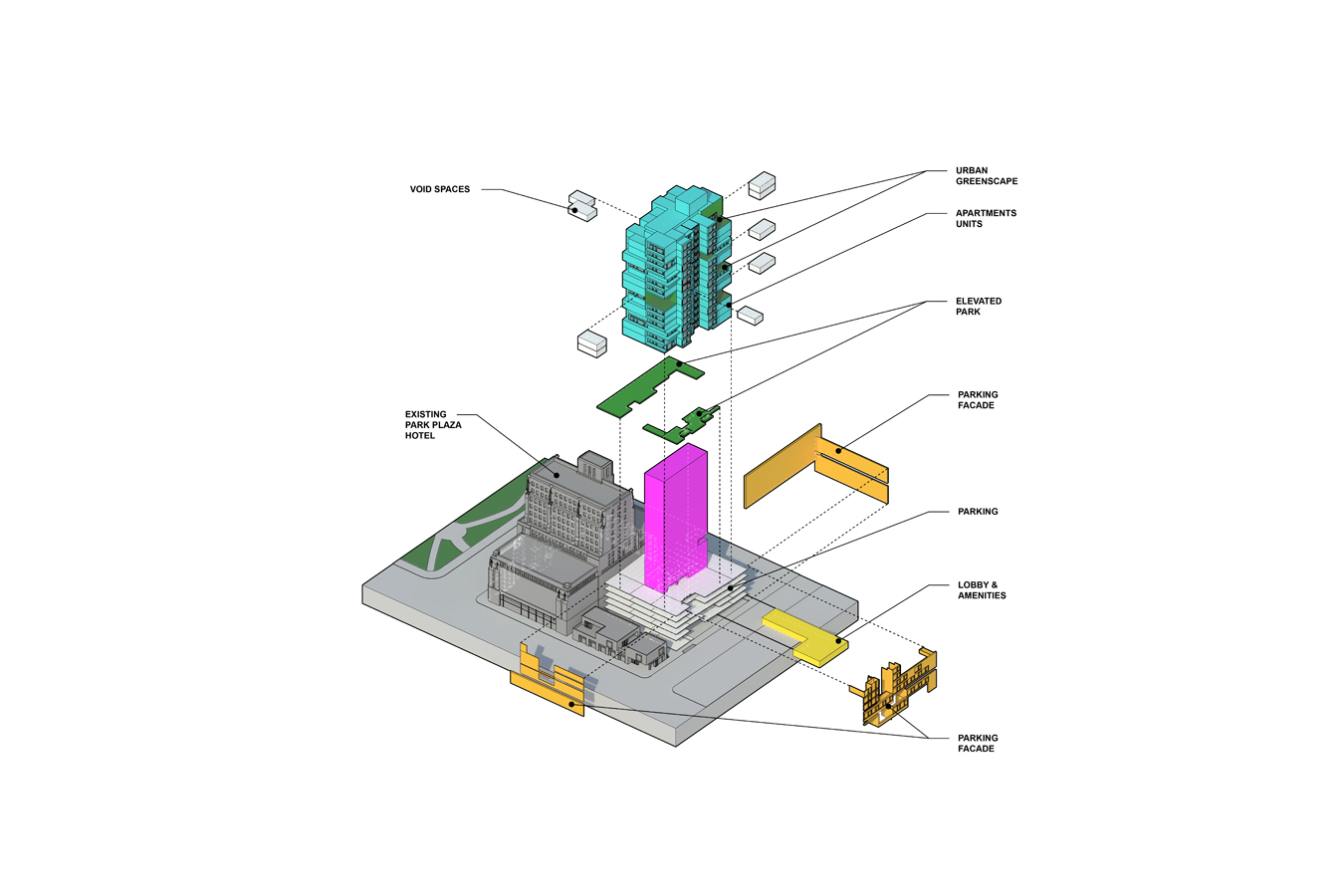 Large Architecture | EXPLODED AXON